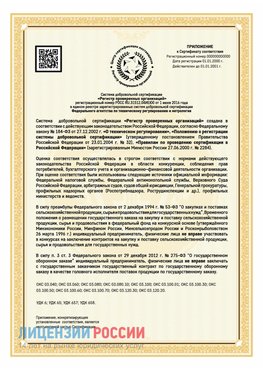 Приложение к сертификату для ИП Нахабино Сертификат СТО 03.080.02033720.1-2020